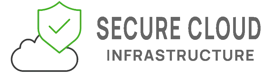 curoga is delivered from secure cloud infrastructure